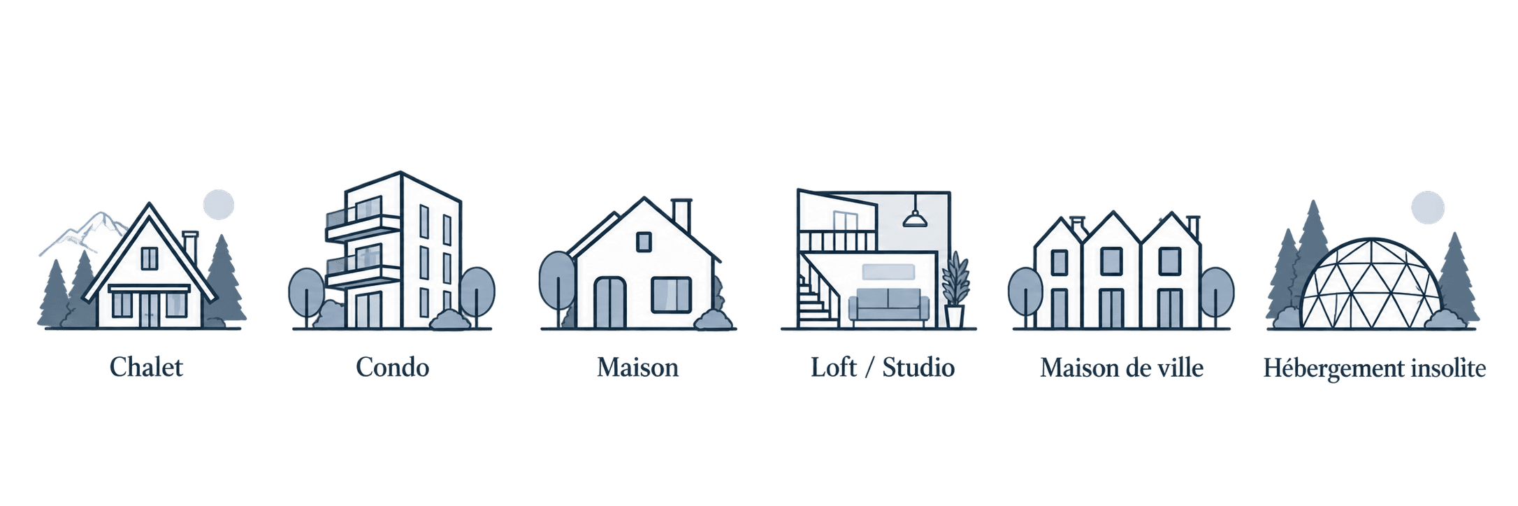 Chalet, condo, maison, loft ou studio, maison de ville et hébergement insolite