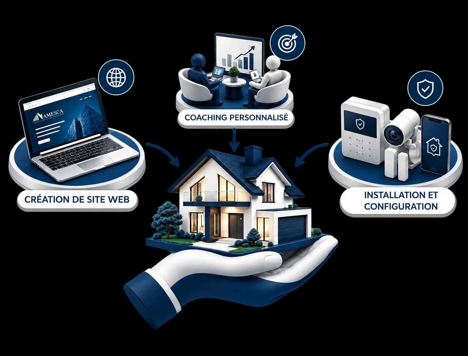 Gestion d’un projet de site web sur ordinateur